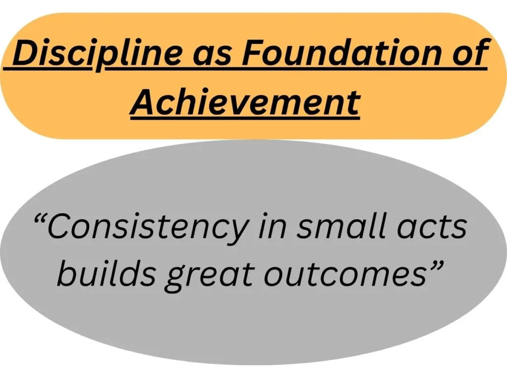 Discipline as Foundation of Achievement