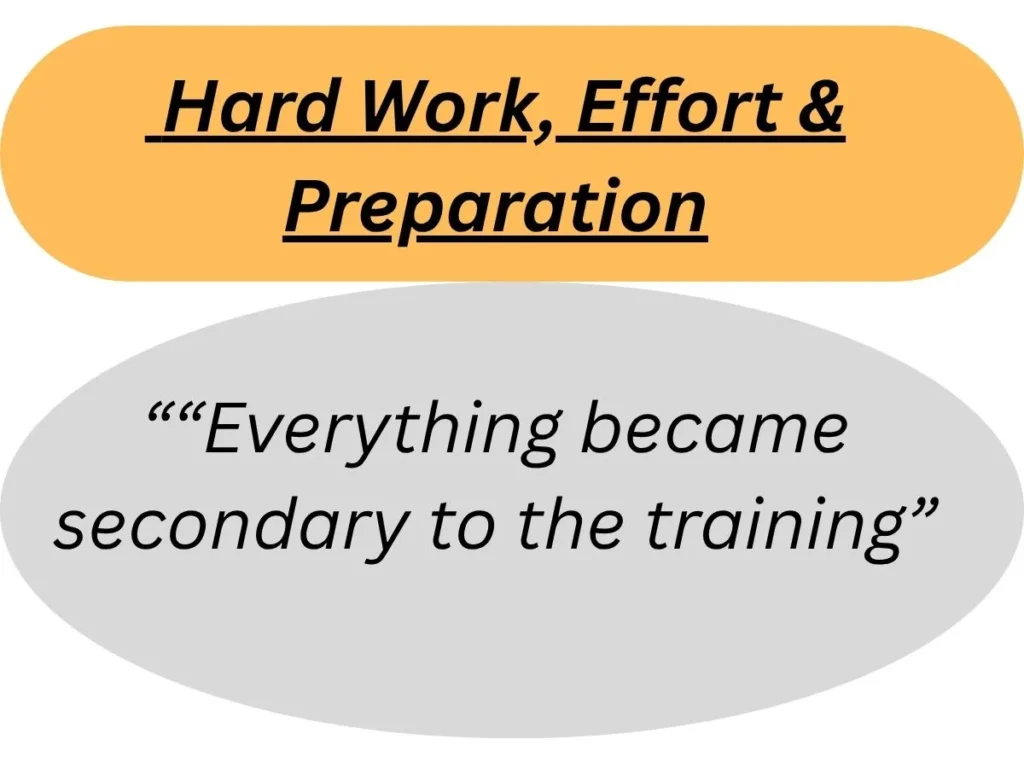 Hard Work, Effort & Preparation